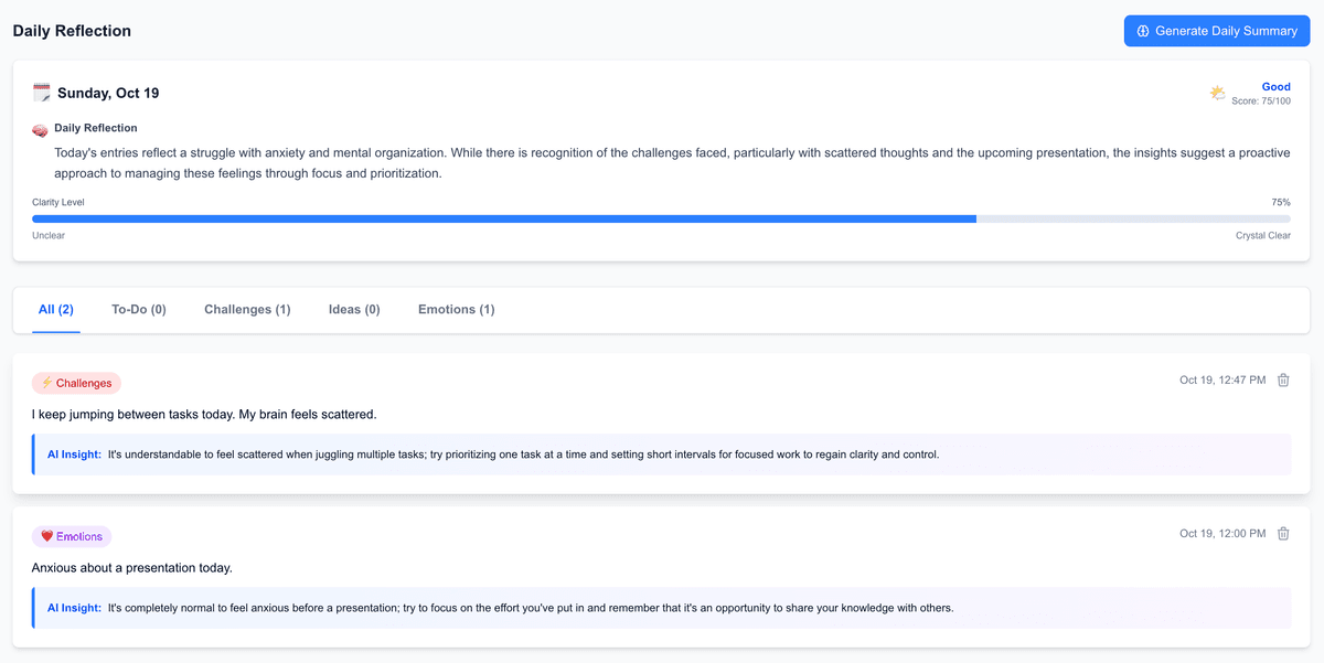 The Daily Picture - Clarity scores and reflections